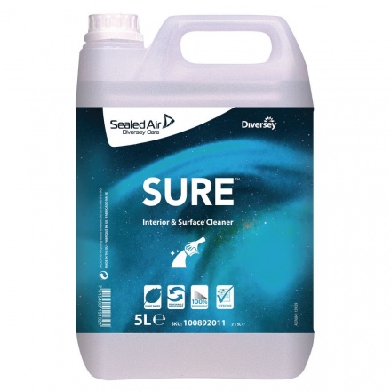 SURE Interior&Surface Cleaner /   &  